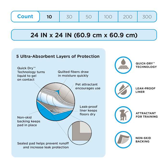 Large Leak Guard Quilted Potty Pads S903