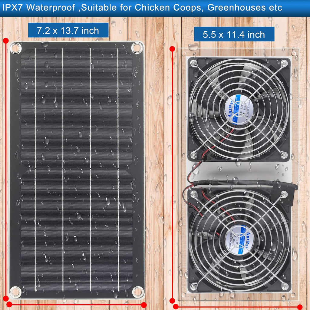 10W Weatherproof Dual Fan Solar Panel Fan Kit R3524