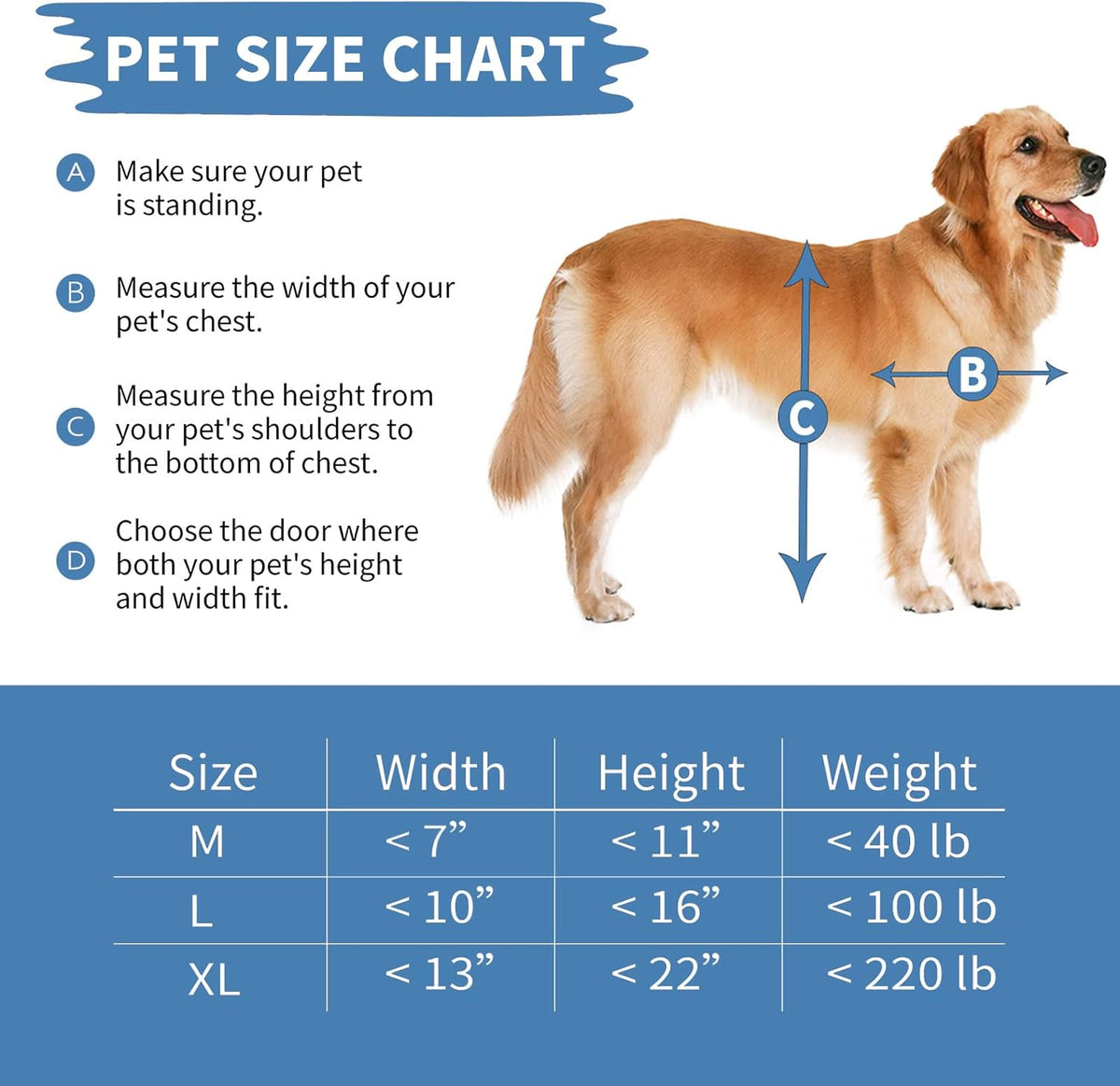Dog Door with Slide-in Lock Panel and Magnetic Double Flaps, Aluminum Frame Pet Door (Medium) J9720