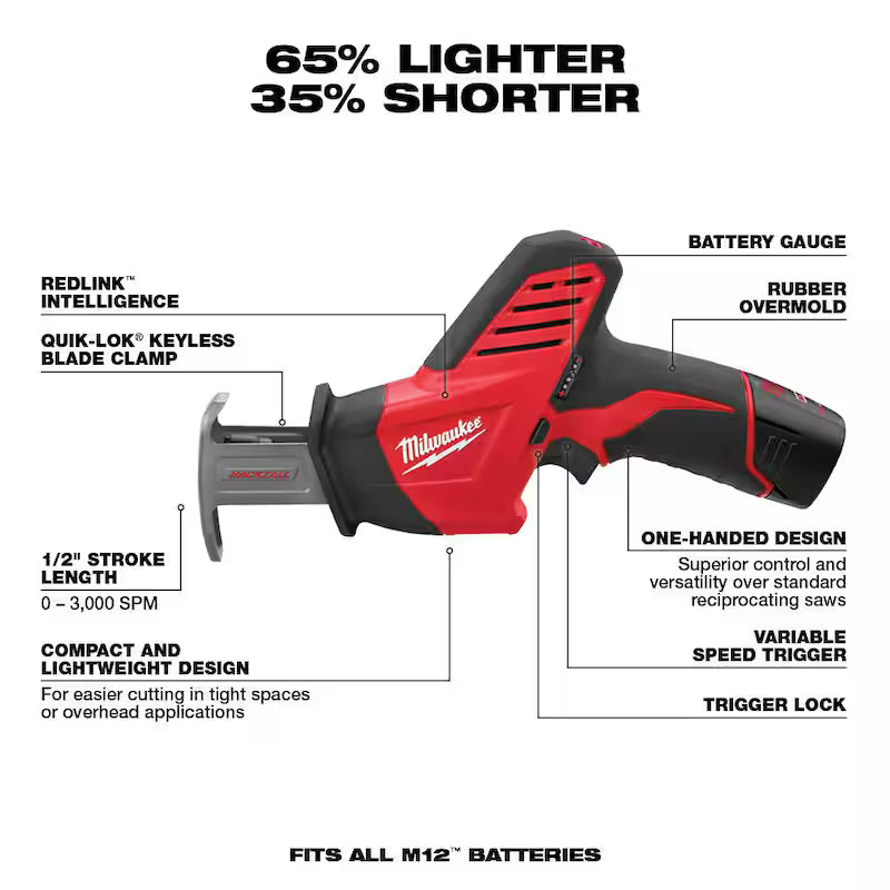 12V Lithium-Ion Cordless 5-Tool Combo Kit with Batteries, Charger and Tool Bag Y903504