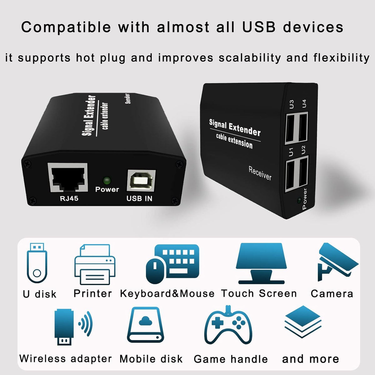 USB Extender up to 164ft/50m Over Cat5/5e/6/7 4 USB2.0 Ports F6754