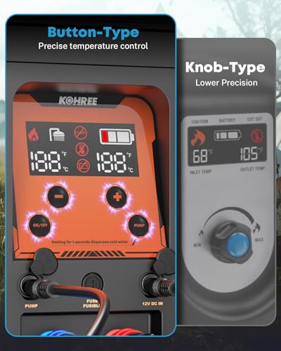 Portable Propane Water Heater N364854