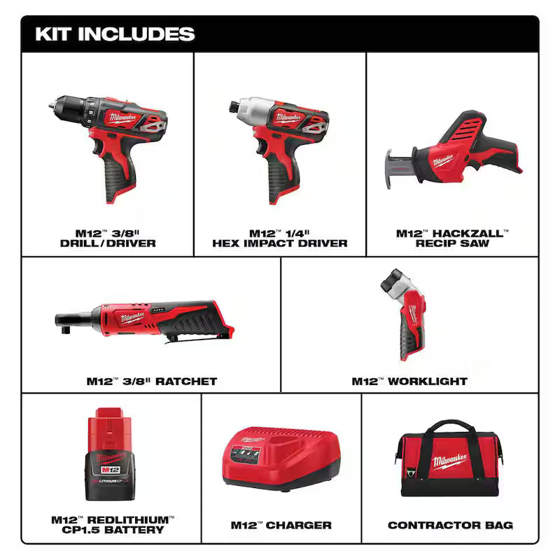 12V Lithium-Ion Cordless 5-Tool Combo Kit with Batteries, Charger and Tool Bag Y903504
