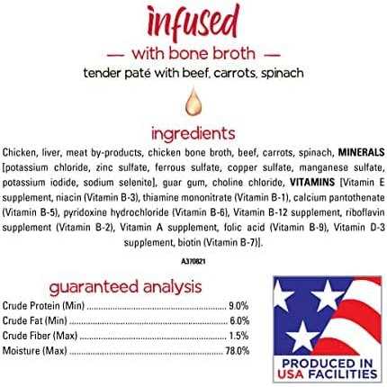 Dog Food B58289