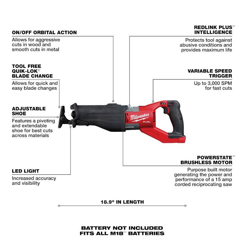 18V Lithium-Ion Brushless Cordless Sawzall and Rotary Hammer Kit P514527