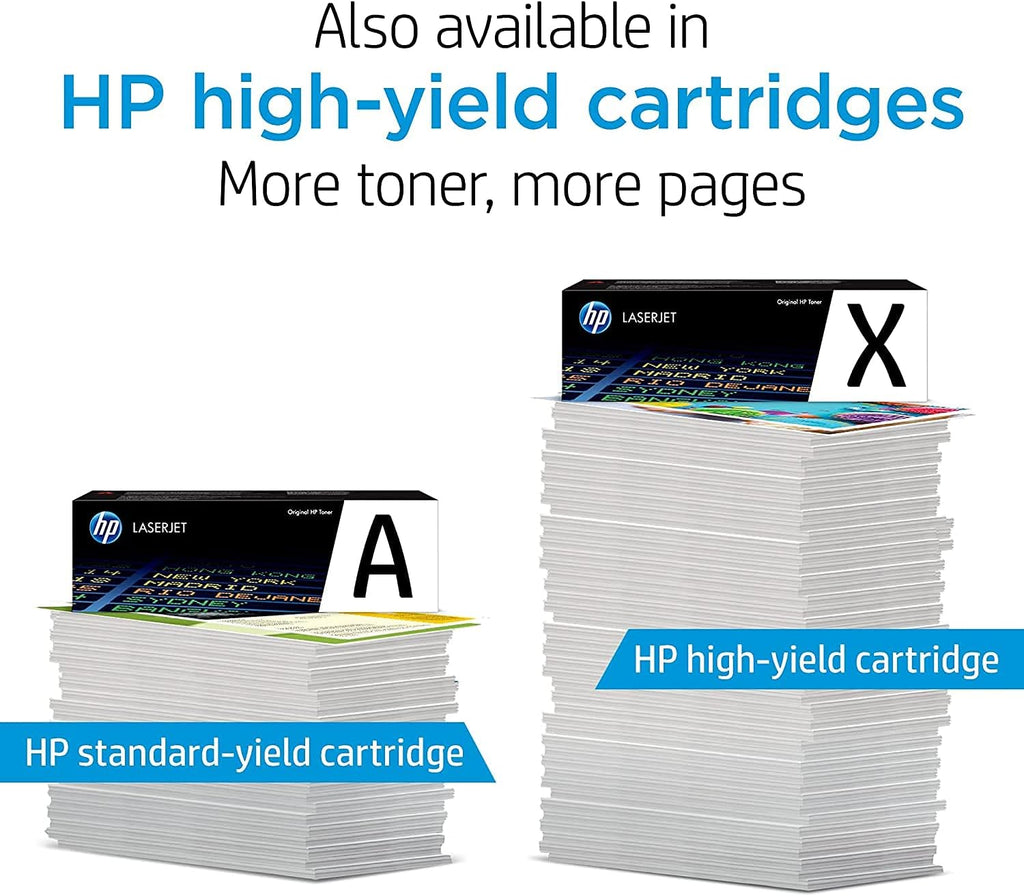 Magenta Toner Cartridge O5225