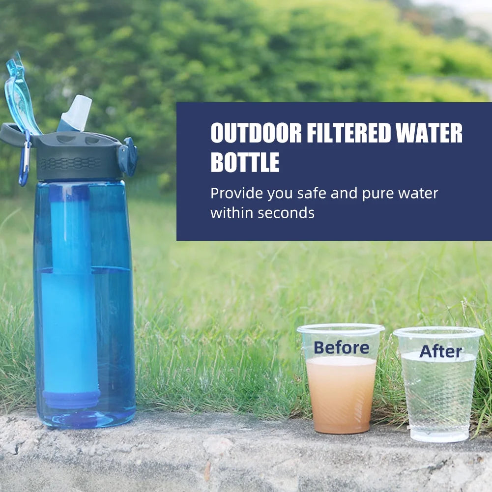 Blue Tritan Bottle with Filter Lockable Lid F134