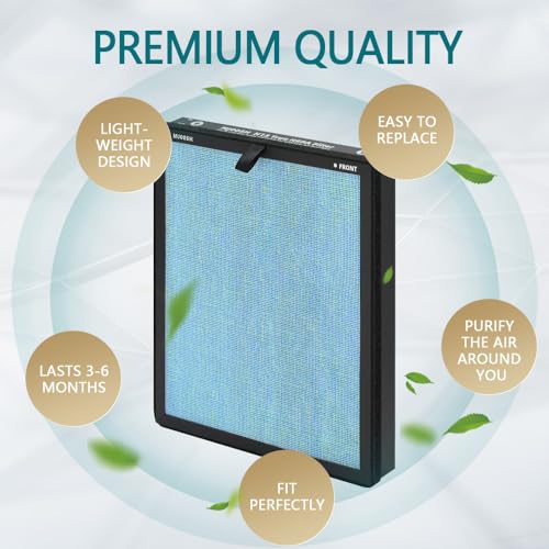 Air Purifier Replacement Filter K686658