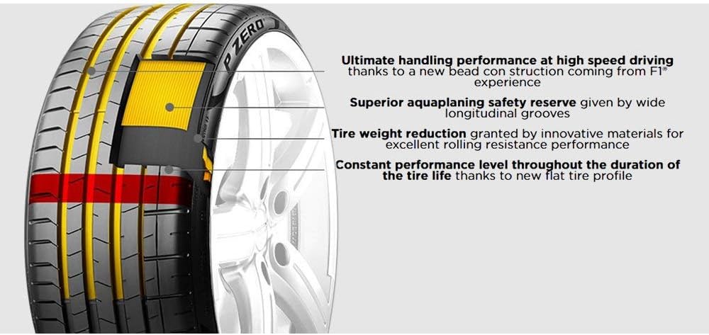 255/35R19 96Y All Season Radial Tire T707664