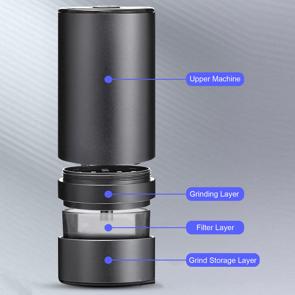 Electric Herb Grinder USB Rechargeable Aluminum Alloy X826