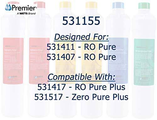 6-Pack Plus Membrane RO Replacement Filter B1944