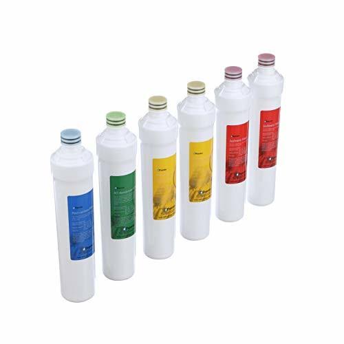 6-Pack Plus Membrane RO Replacement Filter B1944