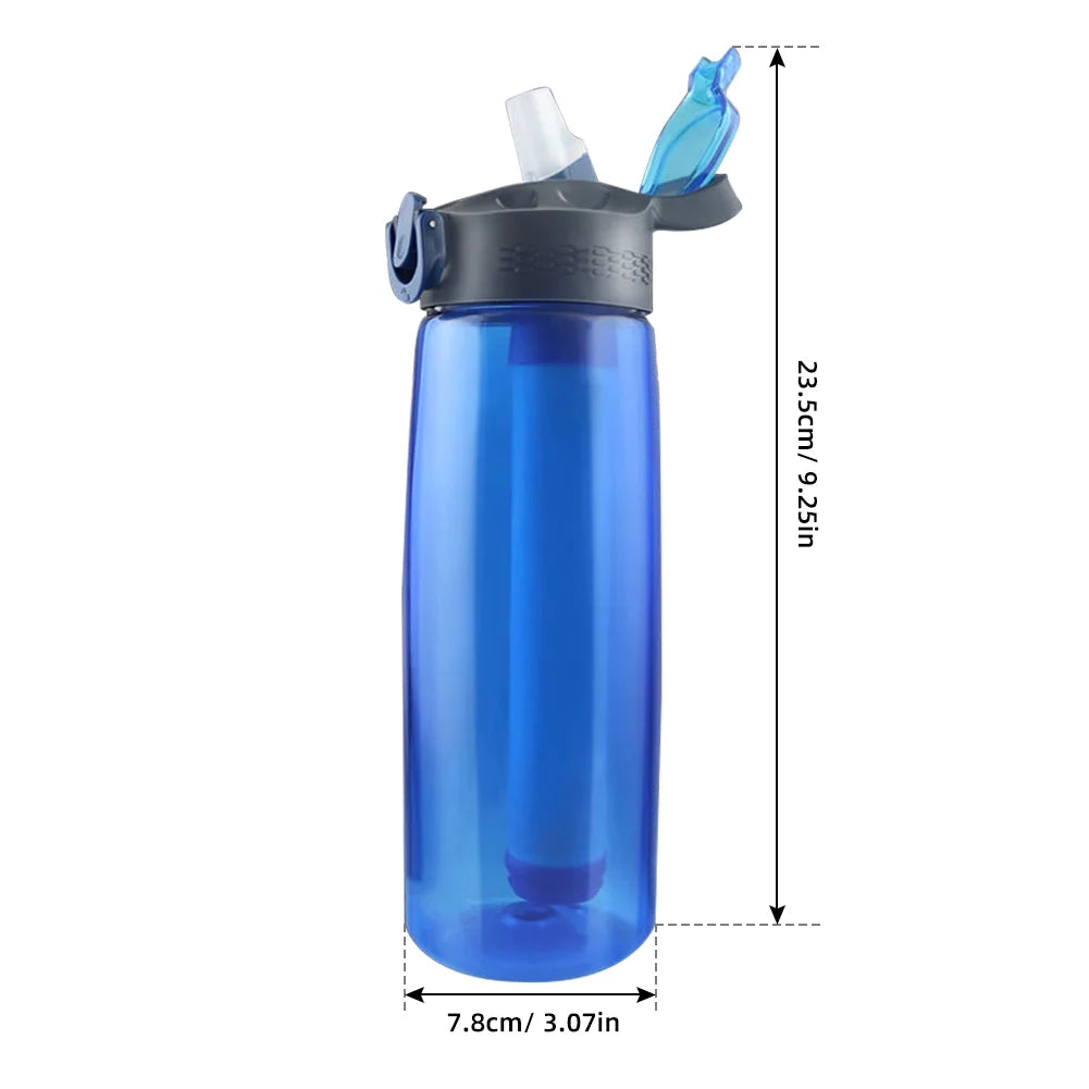 Blue Tritan Bottle with Filter Lockable Lid F134