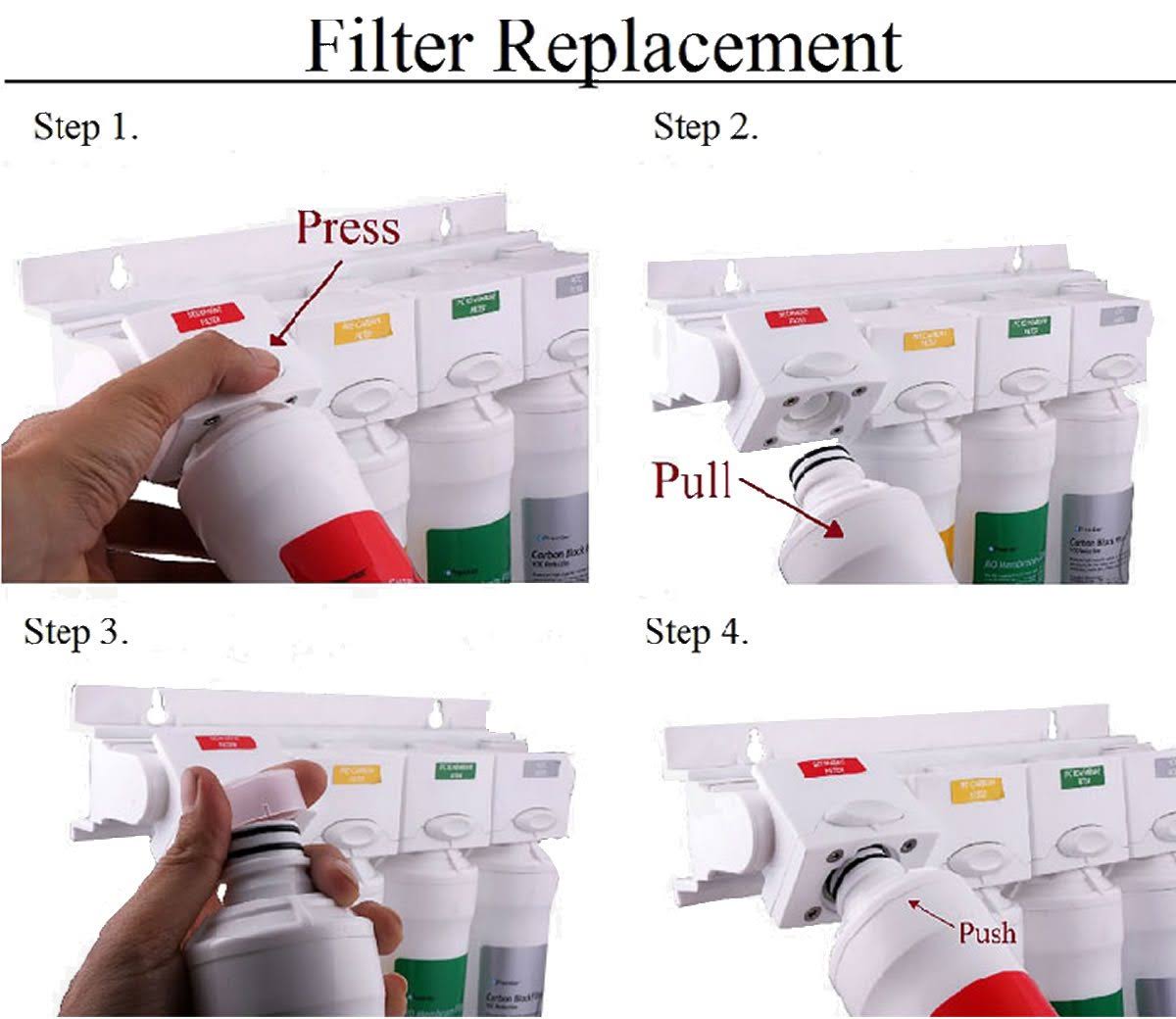 6-Pack Plus Membrane RO Replacement Filter B1944