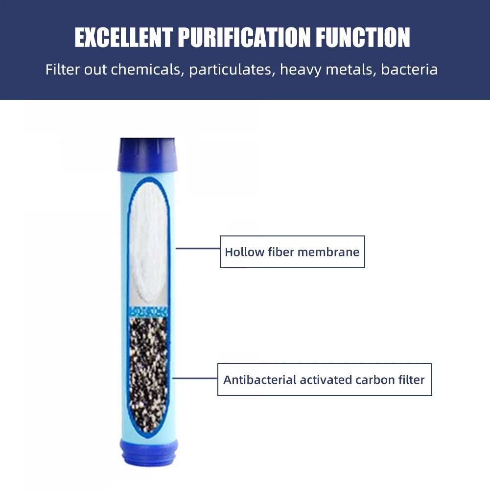 Blue Tritan Bottle with Filter Lockable Lid F134