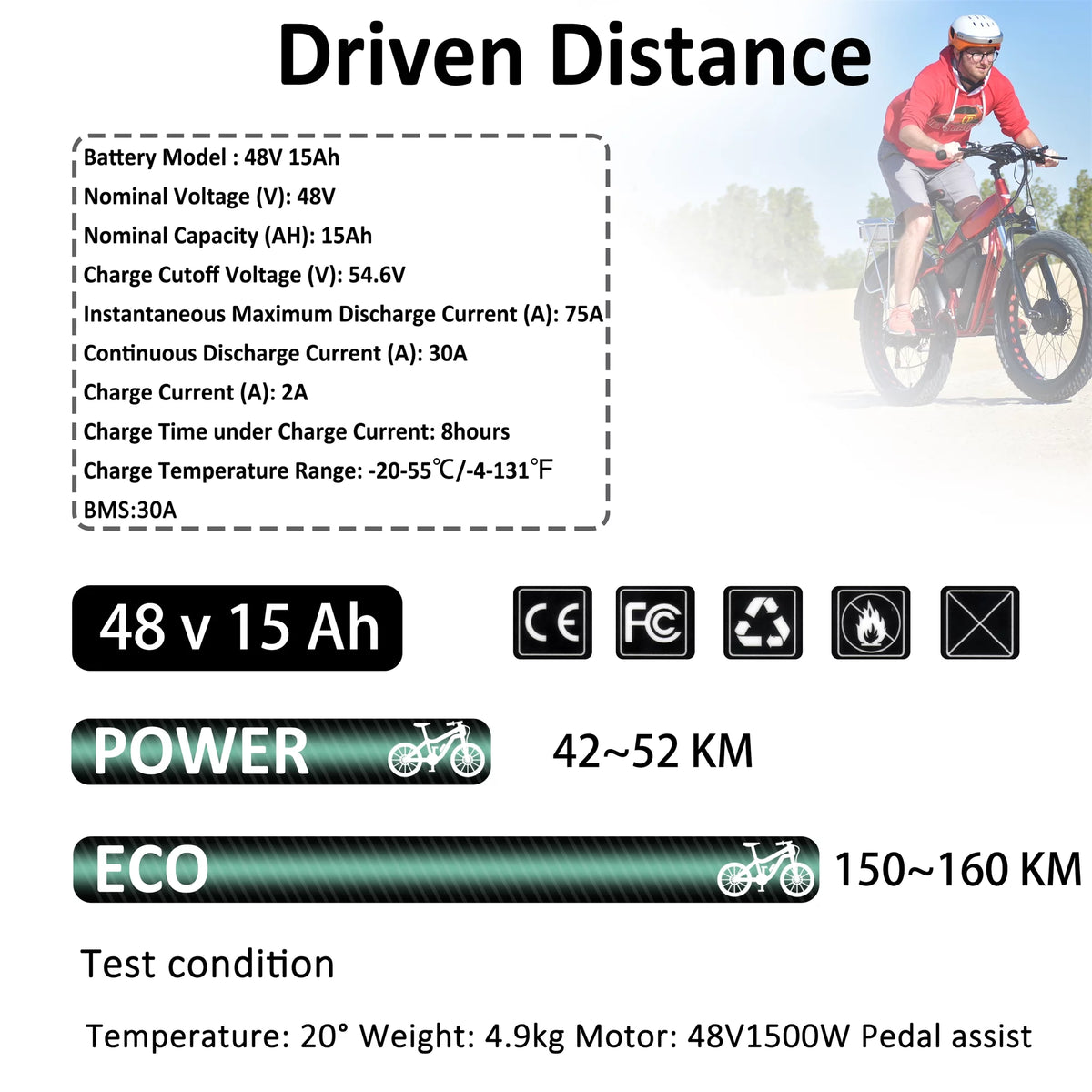 48V 10Ah Lithium Ebike Battery with Charger M249966