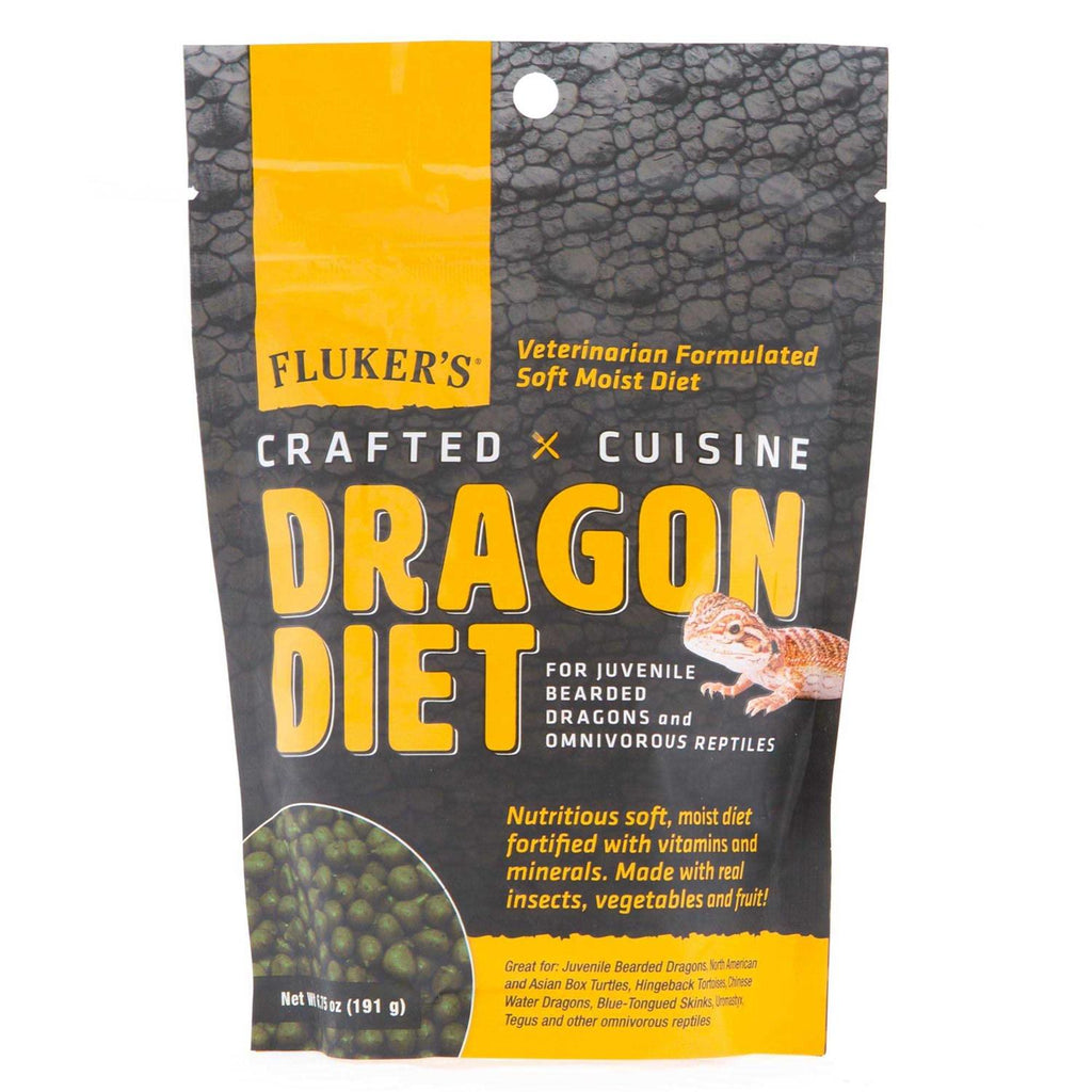 Bearded Dragon Diet W452