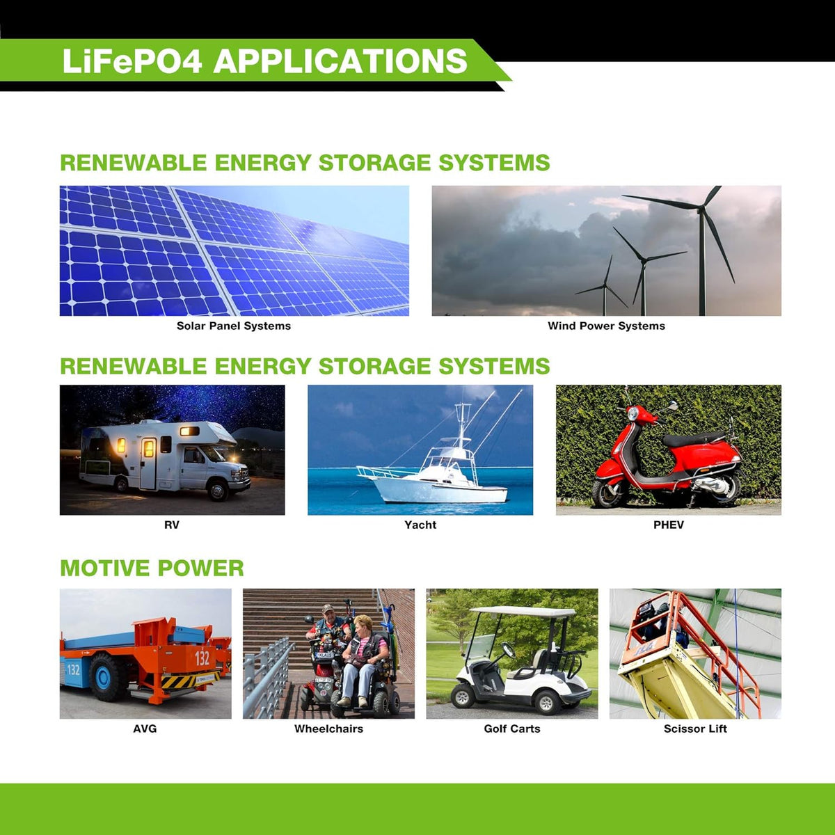 12V 100Ah Lithium LiFePO4 Deep Cycle Rechargeable Battery S5148