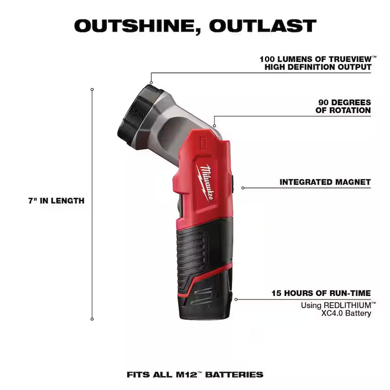 12V Lithium-Ion Cordless 5-Tool Combo Kit with Batteries, Charger and Tool Bag Y903504