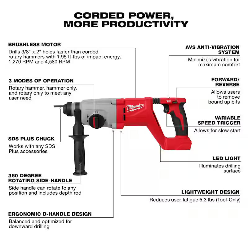 18V Lithium-Ion Brushless Cordless Sawzall and Rotary Hammer Kit P514527