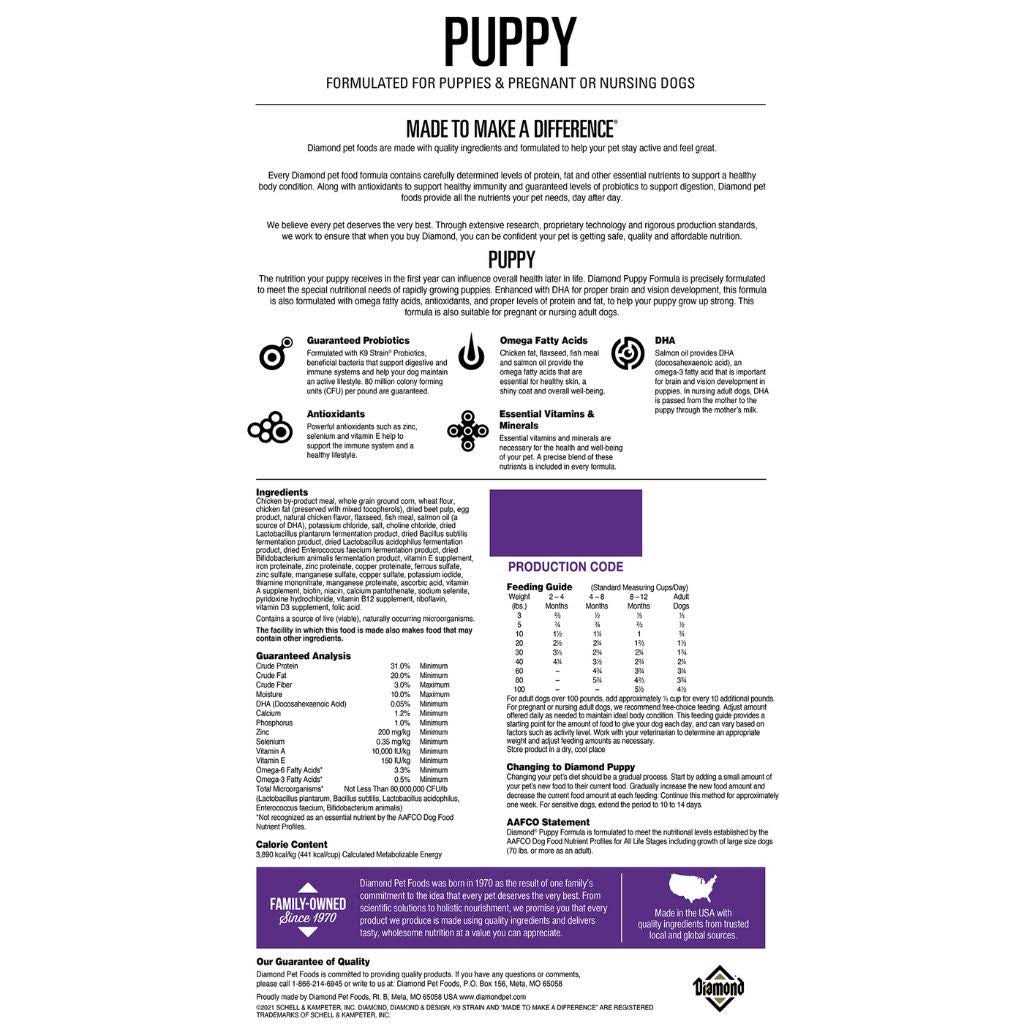 Puppy Food U904030