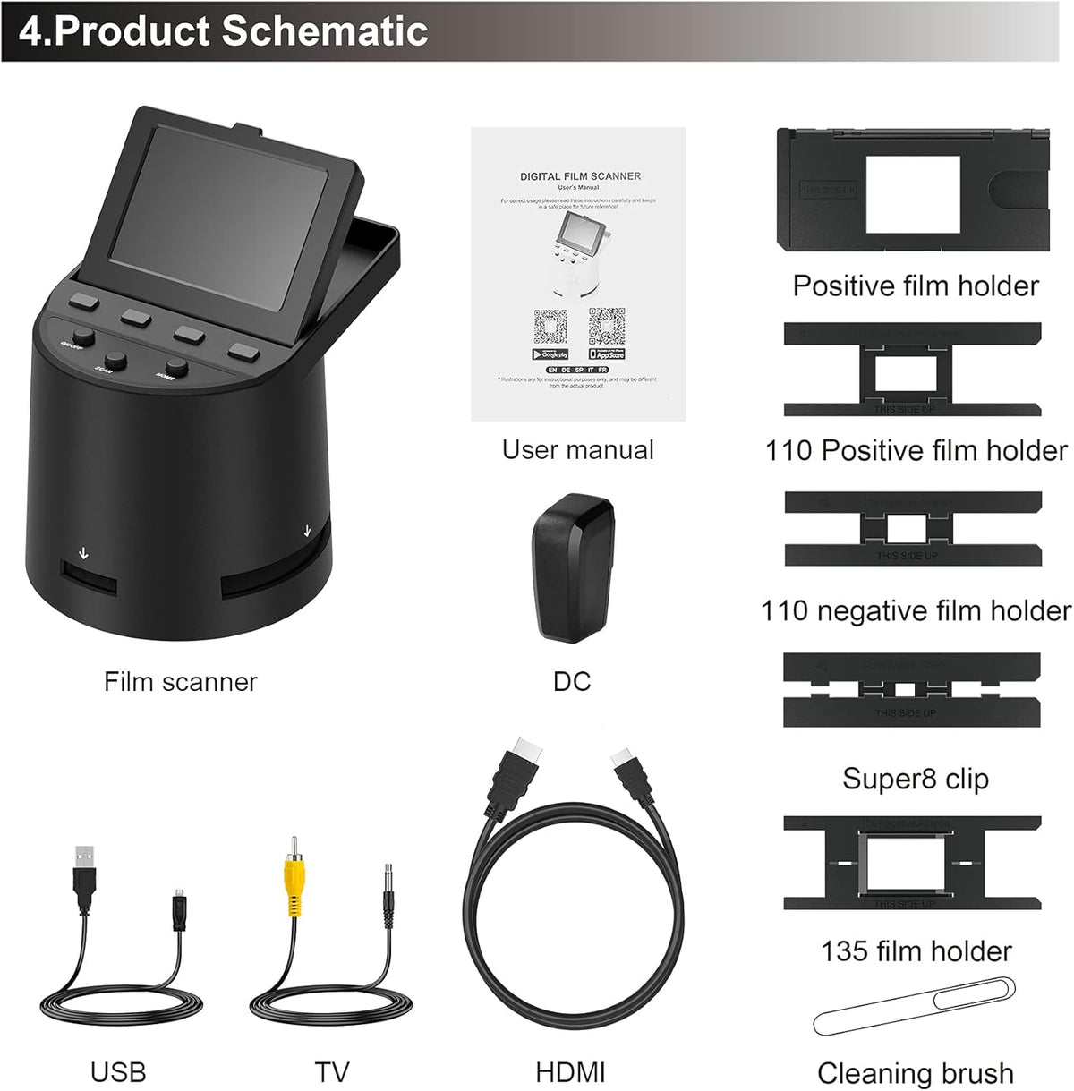 Wireless Digital Film Scanner with 22MP, Converts 35mm, 126, 110, Super 8 Films, Slides, Negatives to JPEG, Tilt-Up 3.5 Large LCD, Transfer Pictures to Phones Via WiFi Connection, MAC &PC Compatible A401