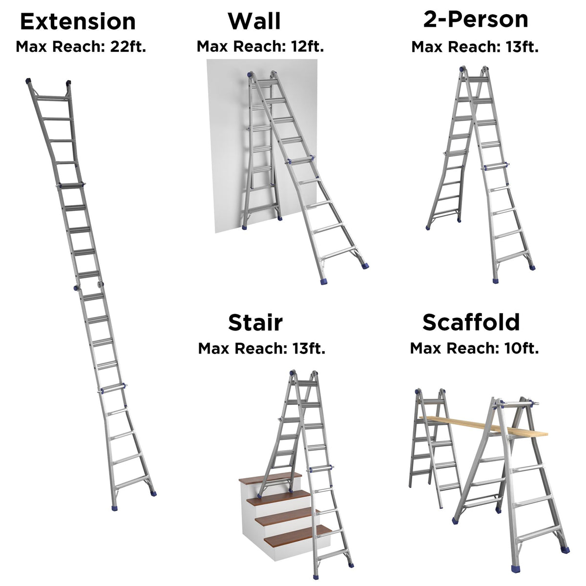 22 foot Reach Height Aluminum Multi-Position Ladder, 300 lb. Load Capacity Type IA Duty Rating U408