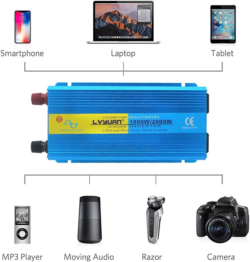 1000W Pure Sine Wave Power Inverter 12V to 110V DC to AC Converter with Dual USB Ports and Dual AC Outlets I6767