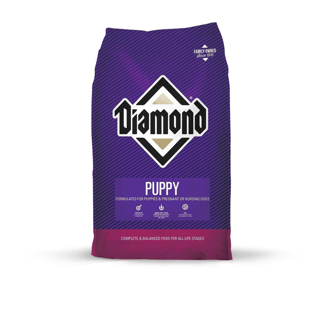 Puppy Food U904030