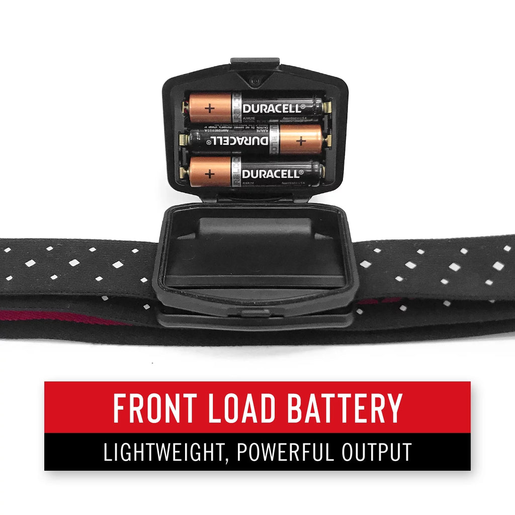 415 Lumen LED Headlamp 3.3 oz K490