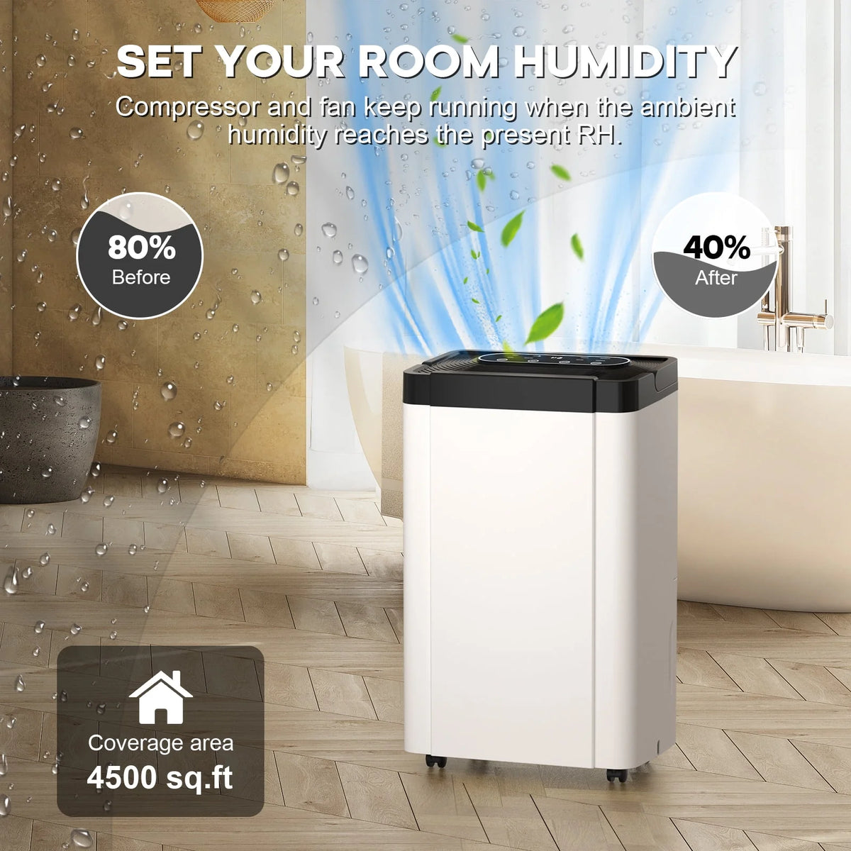 70 Pint 4,500 sq. ft. Dehumidifier with 0.8 gal Water Tank O294365
