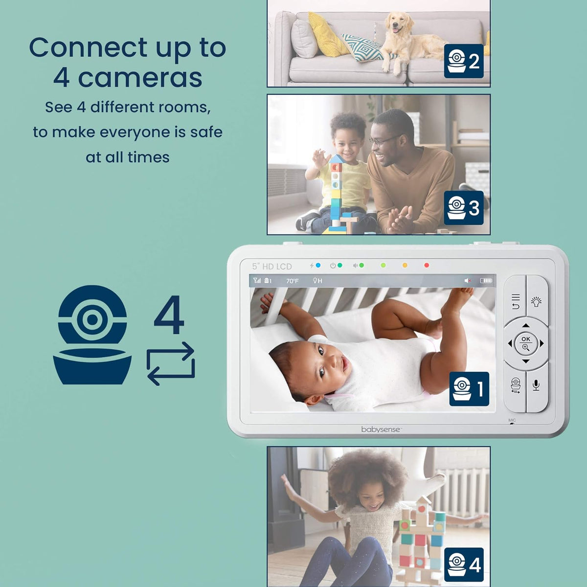 5 HD Split-Screen Baby Monitor with 2 Cameras Z47025