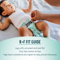 Premium Diapers, Size 1, 38 Count O82714