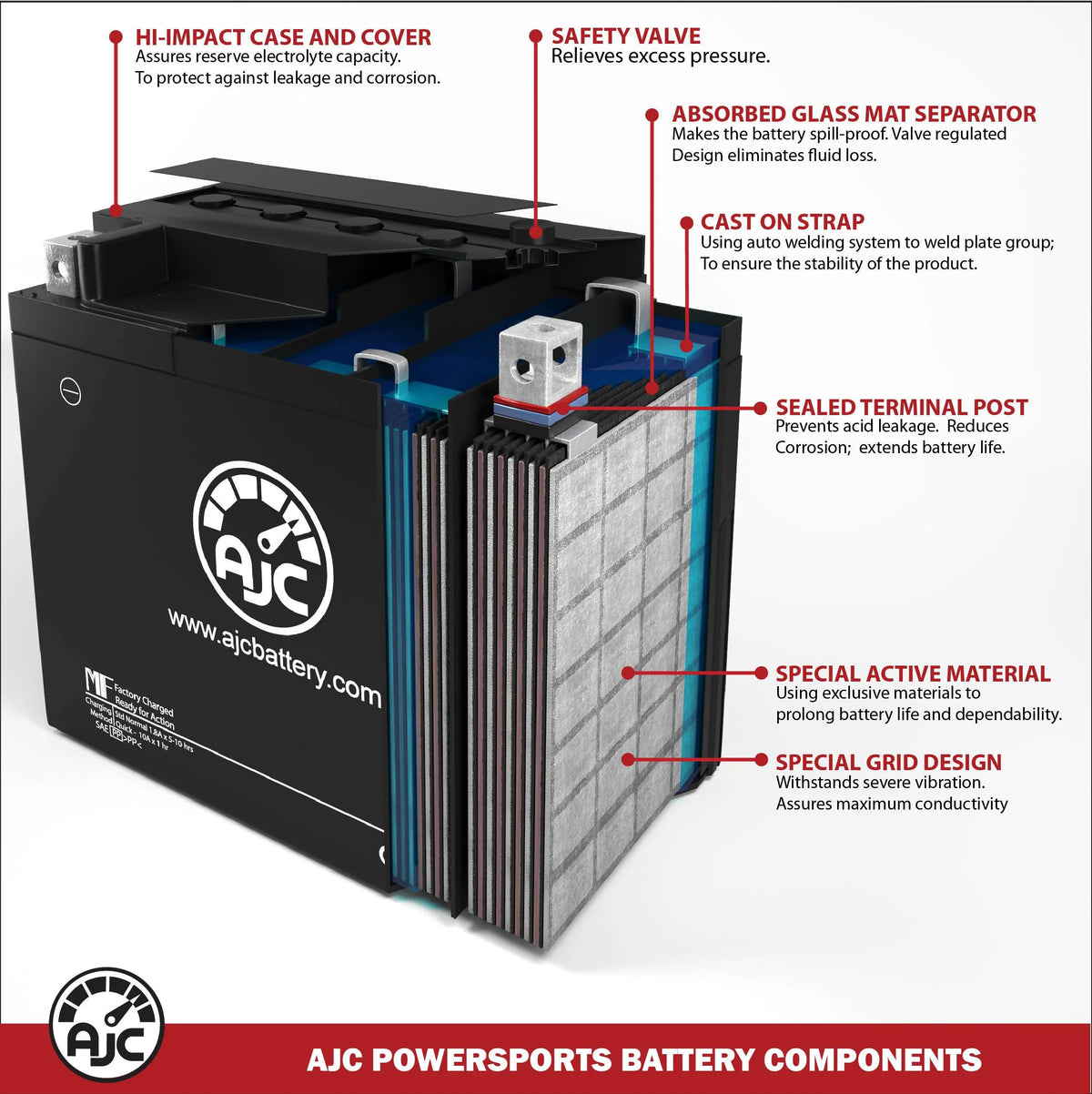 AJC Brand Replacement Snowmobile Battery I1385