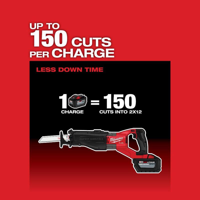 18V Lithium-Ion Brushless Cordless Sawzall and Rotary Hammer Kit P514527