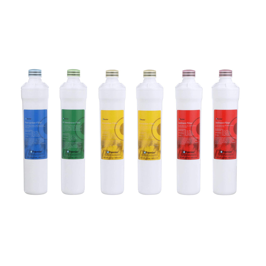 6-Pack Plus Membrane RO Replacement Filter B1944