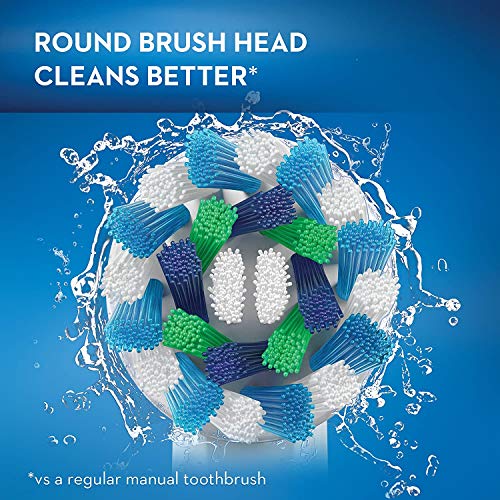 Blue Electric Rechargeable Toothbrush B99467