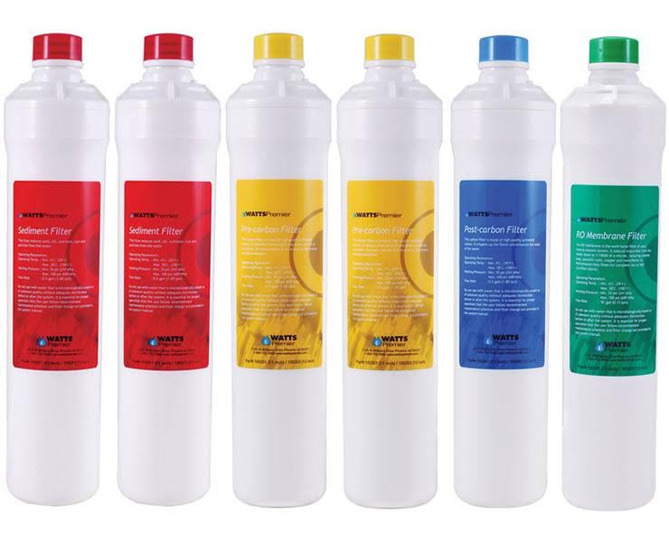 6-Pack Plus Membrane RO Replacement Filter B1944