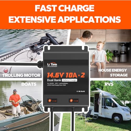 2-Bank 10A Dual Smart Battery Charger 14.6V LiFePO4 AC-DC Charger with LED Indicator I3485