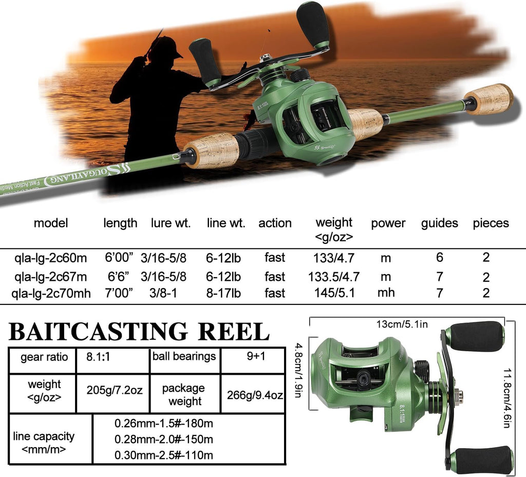 Graphite 2Pc Fishing Rod Reel Combos with Stainless Steel Guides Z9380