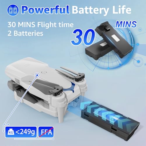 1080P HD Mini FPV Drone with Altitude Hold Z8521