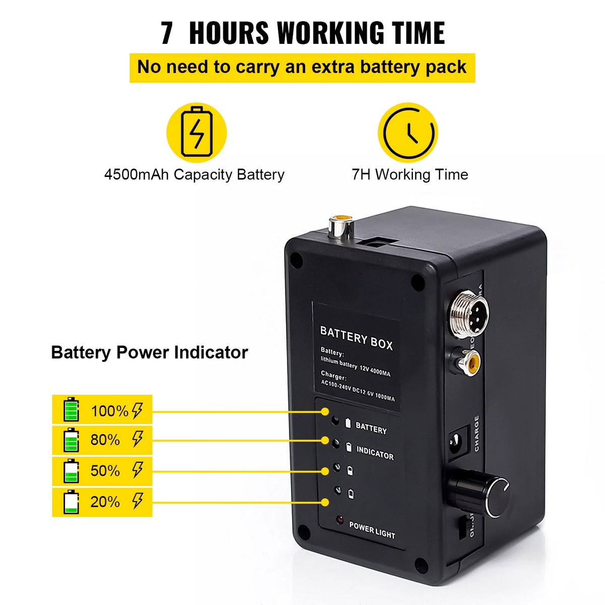 165' Cable Waterproof IP68 Sewer Camera with 512Hz Sonde Transmitter & Receiver O74103