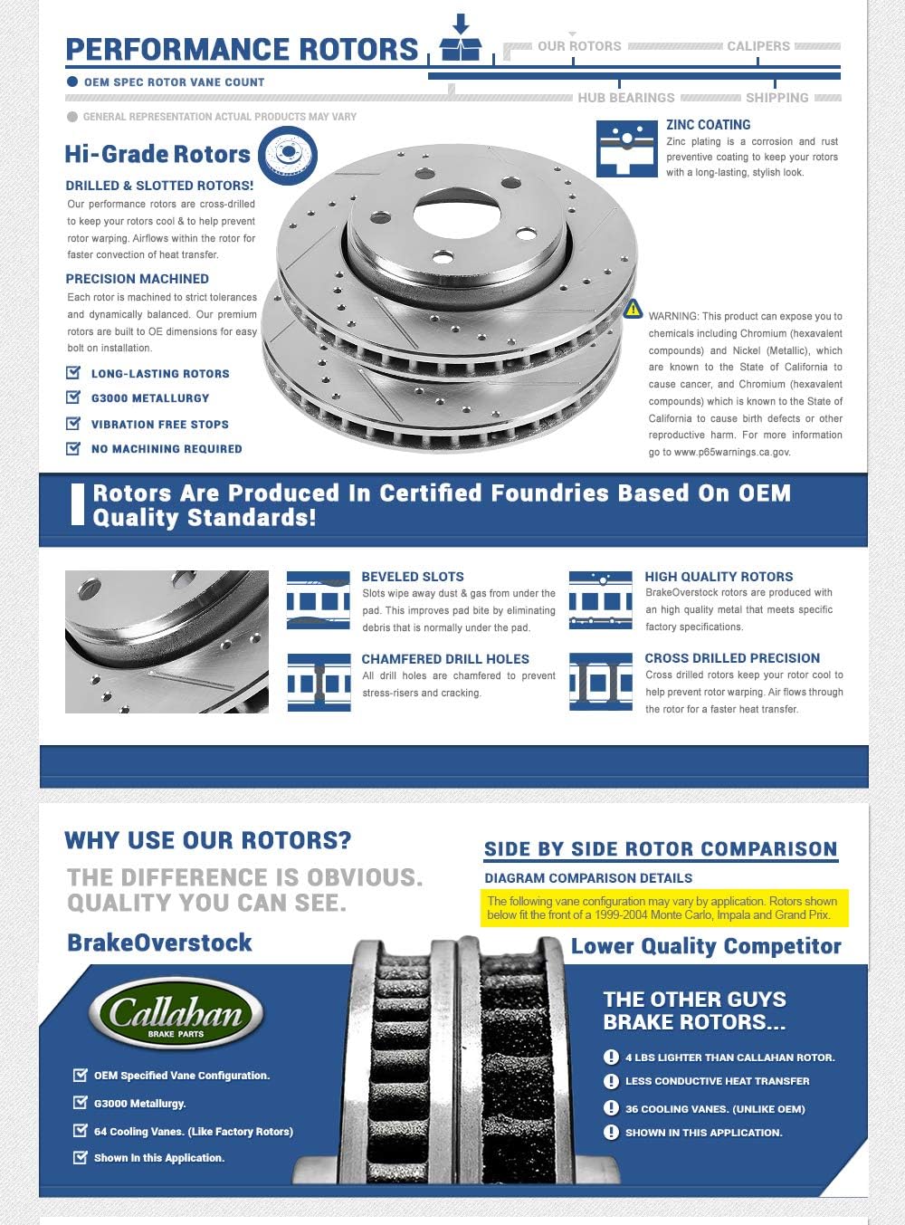 240mm Drilled & Slotted 4 Lug Rotors T1183