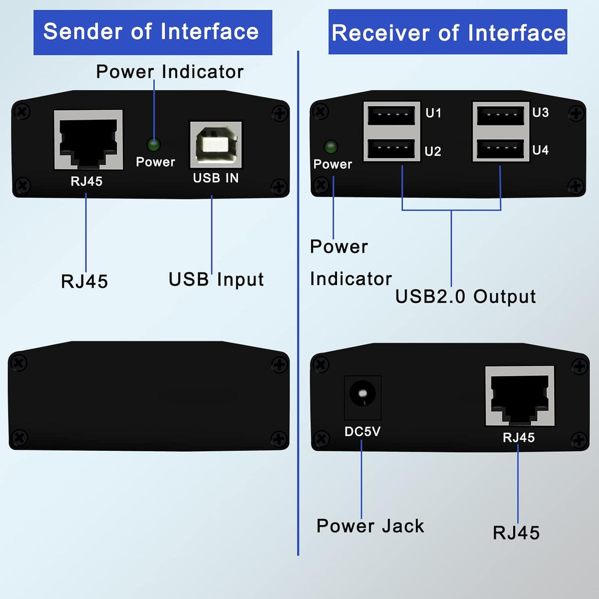 USB Extender up to 164ft/50m Over Cat5/5e/6/7 4 USB2.0 Ports F6754