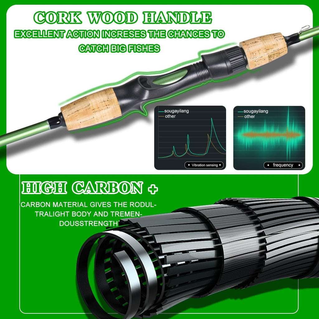 Graphite 2Pc Fishing Rod Reel Combos with Stainless Steel Guides Z9380