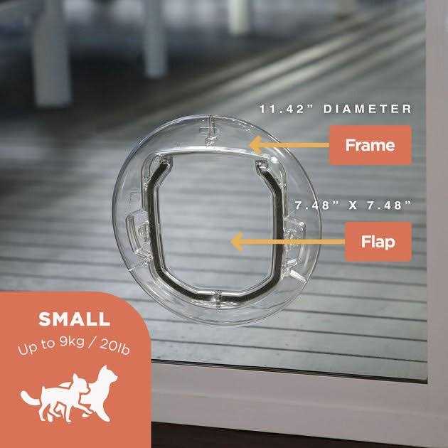 Ultra Clear Pet Door Q3639
