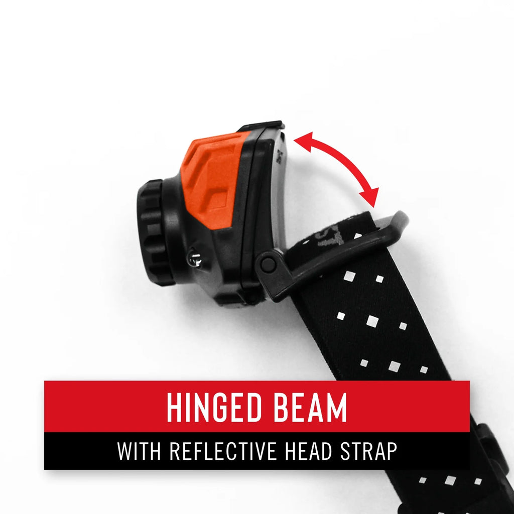 415 Lumen LED Headlamp 3.3 oz K490