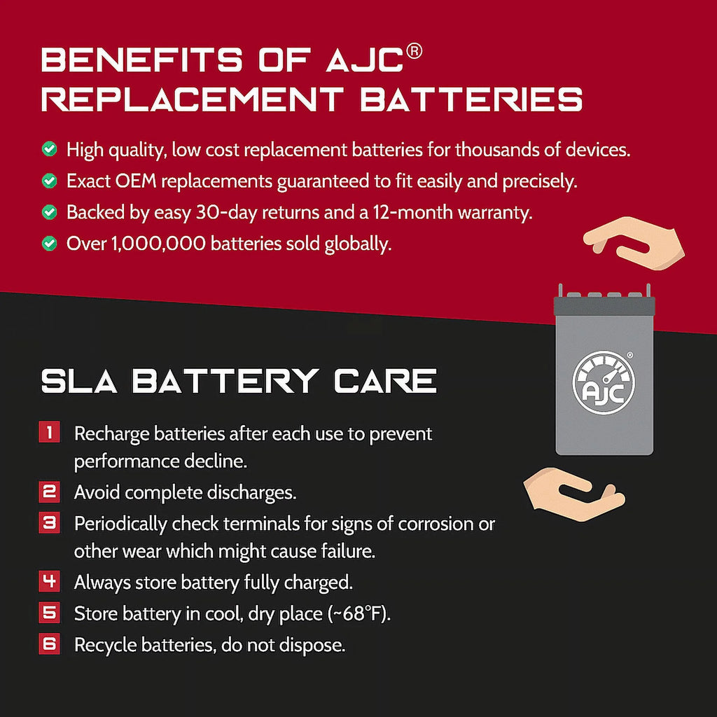 AJC Brand Replacement Snowmobile Battery I1385