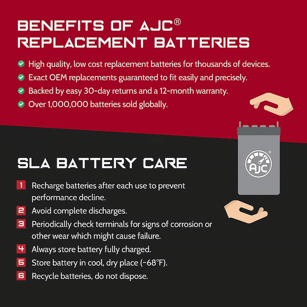 AJC Brand Replacement Snowmobile Battery I1385
