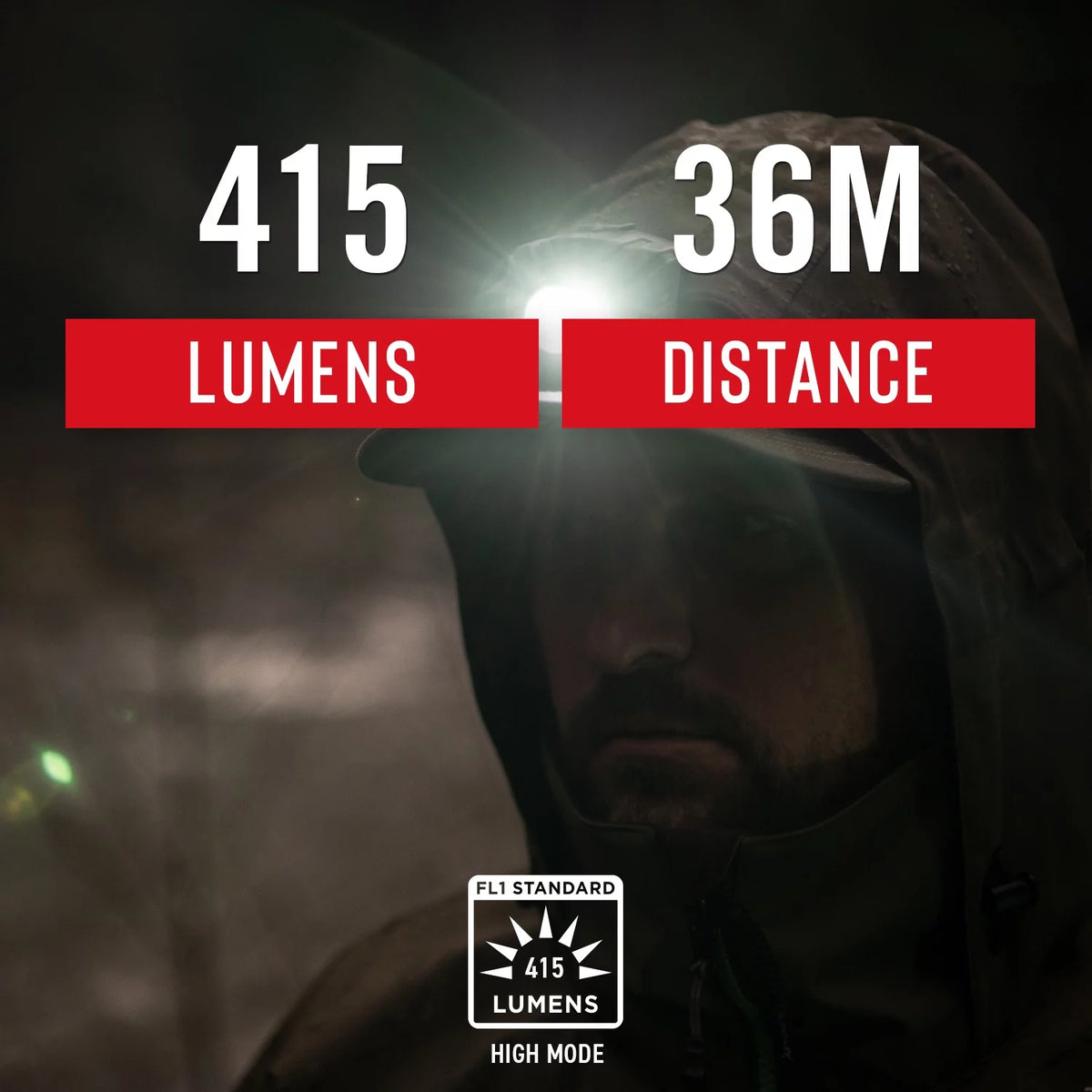 415 Lumen LED Headlamp 3.3 oz K490